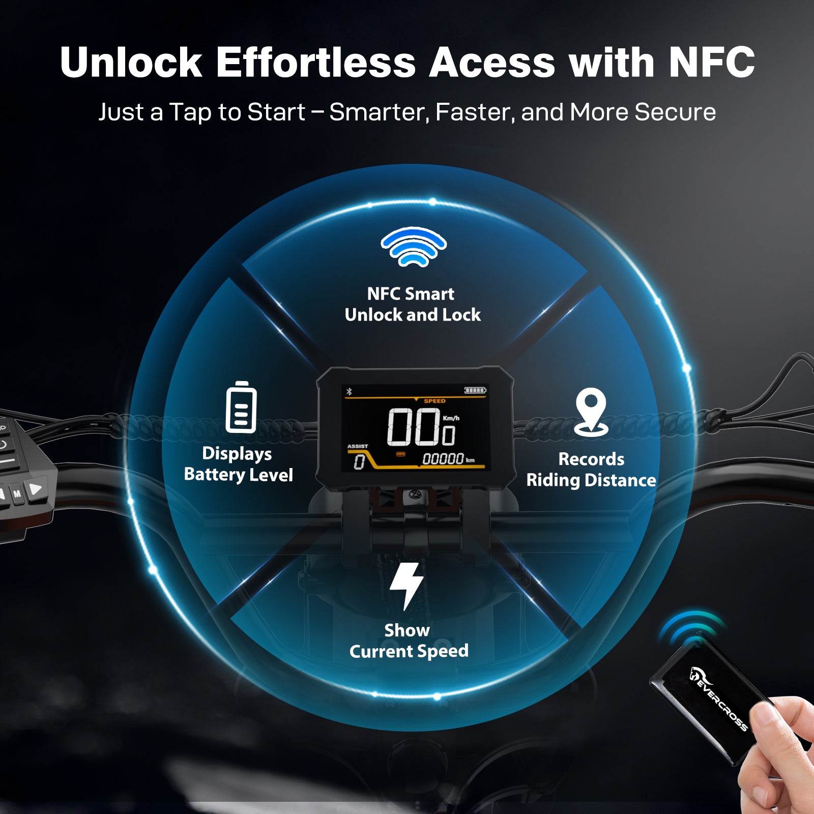 EVERCROSS EK30 Powerful Electric Bike for Adults-Upgrade