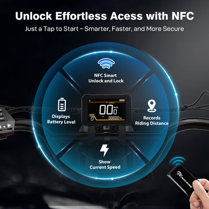 EVERCROSS EK30 Powerful Electric Bike for Adults-Upgrade