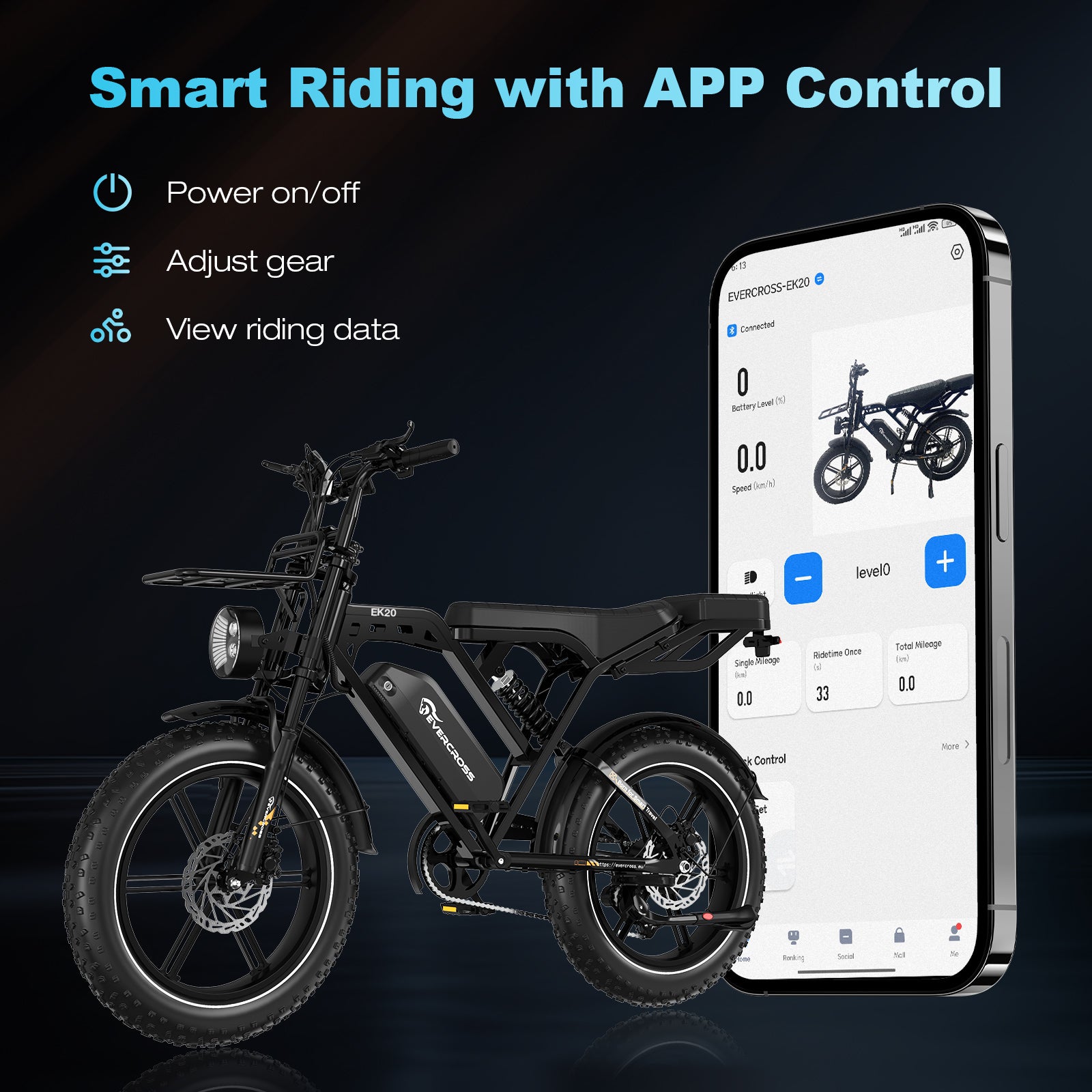 Bicicletta elettrica per pneumatici grassi EVERCROSS EK20