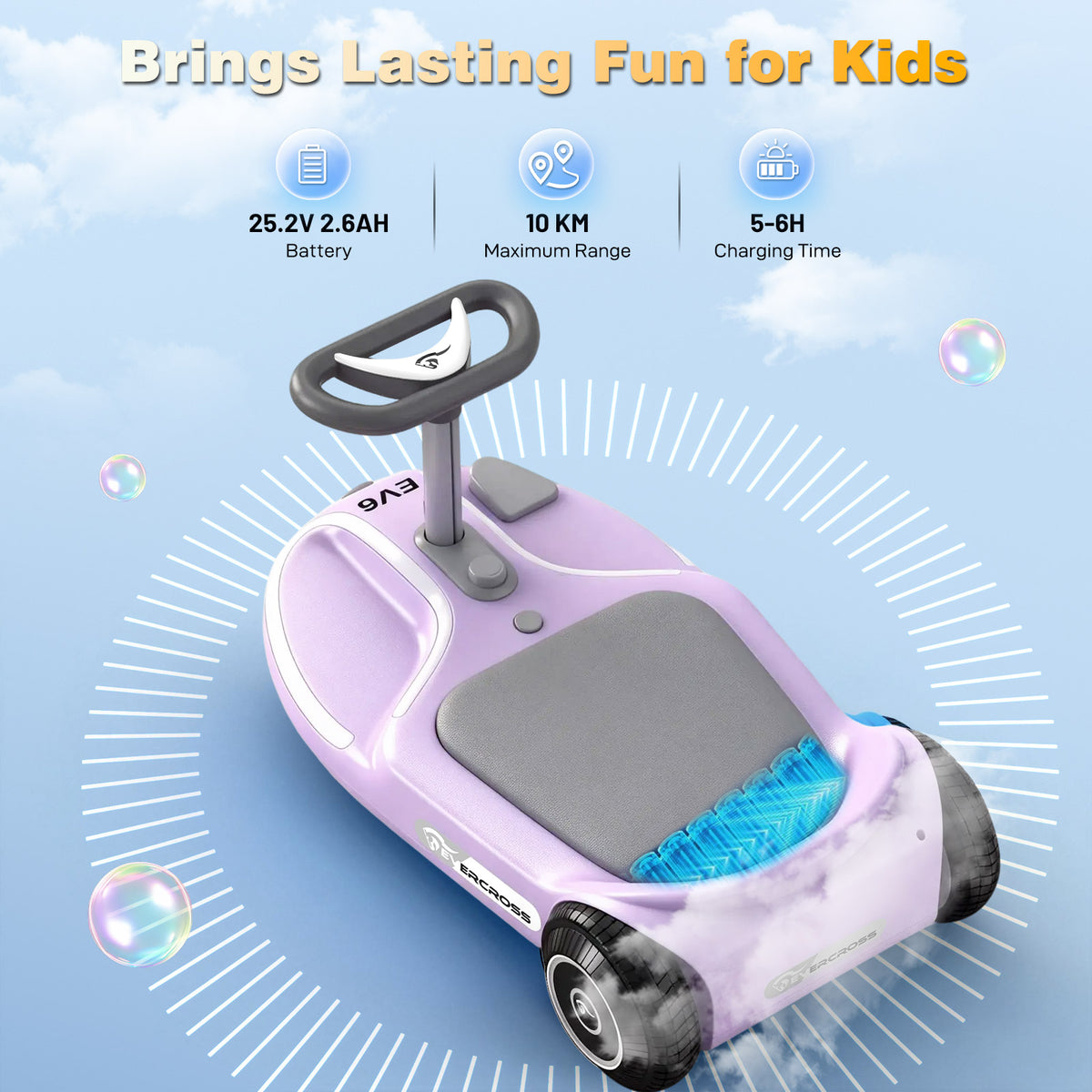 EVERCROSS EV6 Macchina Elettrica per Bambini, 4-in-1 Ricaricabile Auto Elettrica, 3 Velocità, Motore Brushless 90W, Anti-Ribaltamento, Luci LED & Bluetooth, Monopattino Pieghevole con Sterzo 360 EVERCROSS EV6 Macchina Elettrica per Bambini, 4-in-1 Ricaricabile Auto Elettrica, 3 Velocità, Motore Brushless 90W, Anti-Ribaltamento, Luci LED & Bluetooth, Monopattino Pieghevole con Sterzo 360