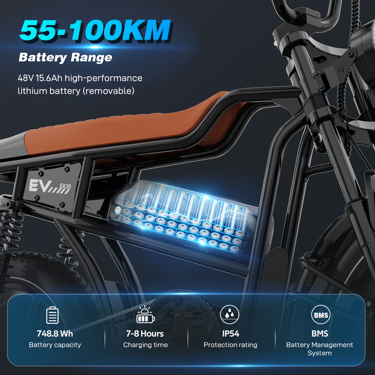 EVERCROSS EK30 Powerful Electric Bike for Adults-Upgrade