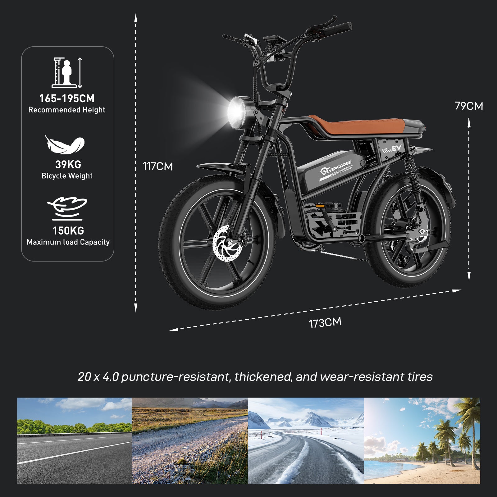 EVERCROSS EK30 Powerful Electric Bike for Adults-Upgrade