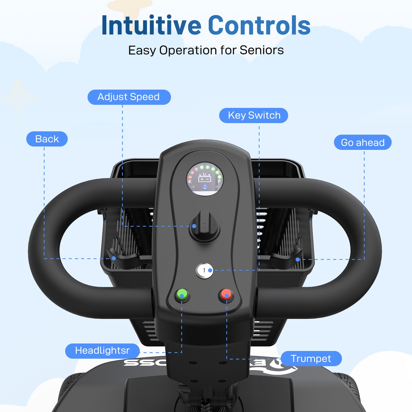 EVERCROSS L6 4-Wheel Foldable Electric Mobility Scooter