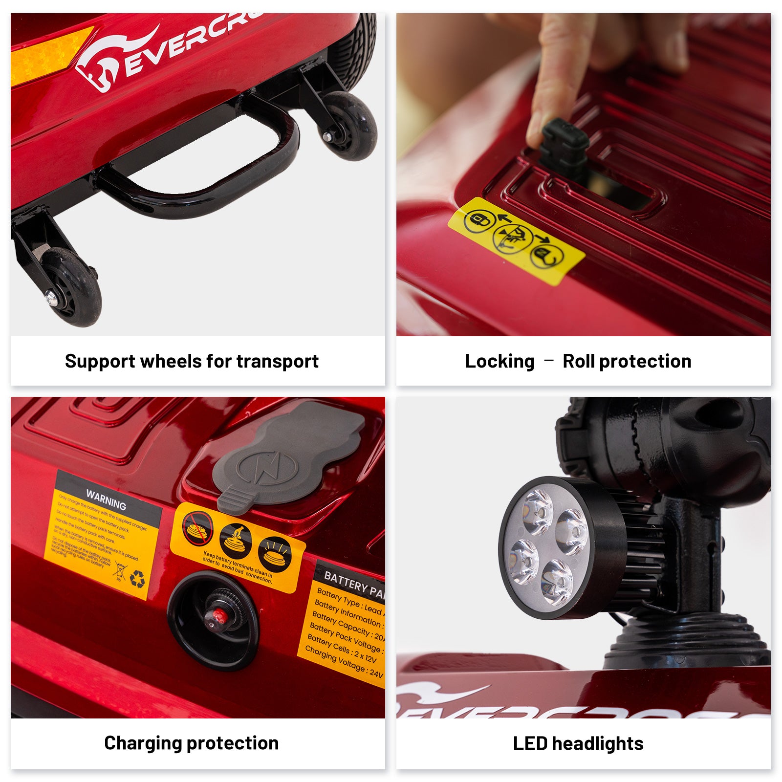 EVERCROSS L6 4-Wheel Foldable Electric Mobility Scooter